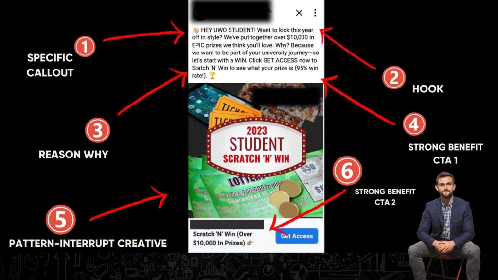 marketing to college students with a compelling ad